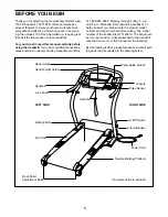 Preview for 5 page of NordicTrack 7100 R User Manual