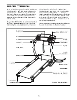 Preview for 5 page of NordicTrack 7200r Treadmill User Manual