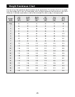 Preview for 25 page of NordicTrack 831.159760 User Manual