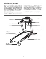 Preview for 5 page of NordicTrack A2350 Pro Treadmill User Manual