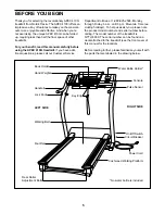 Предварительный просмотр 5 страницы NordicTrack Apex 4100i User Manual