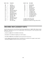 Preview for 35 page of NordicTrack C2270 Treadmill User Manual