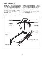 Preview for 6 page of NordicTrack C3000 Treadmill (Hungarian) Felhasználói Kézikönyv