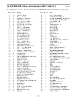 Preview for 34 page of NordicTrack C3000 Treadmill (Hungarian) Felhasználói Kézikönyv