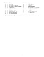 Preview for 31 page of NordicTrack C4000 Treadmill (Hungarian) Felhasználói Kézikönyv