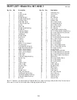 Preview for 10 page of NordicTrack Cable Cross 831.6002.1 User Manual