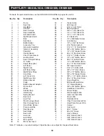 Preview for 35 page of NordicTrack CEX22520 User Manual