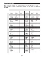 Preview for 22 page of NordicTrack CEX22522 User Manual