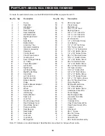 Preview for 33 page of NordicTrack CEX22522 User Manual