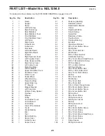 Preview for 28 page of NordicTrack CX 1050 User Manual