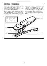 Preview for 4 page of NordicTrack E 12.5 Elliptical User Manual