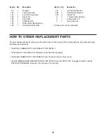 Preview for 31 page of NordicTrack Elite 2900 Treadmill User Manual