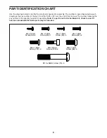 Preview for 6 page of NordicTrack Grand Tour User Manual