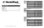 Preview for 2 page of NordicTrack GRT 270 NTEVBE04910 User Manual