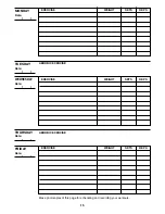 Preview for 15 page of NordicTrack GRT 400 User Manual