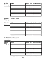 Preview for 14 page of NordicTrack Grt270 Bench (German) Bedienungsanleitung