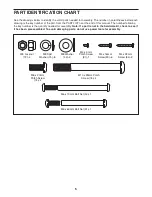 Предварительный просмотр 5 страницы NordicTrack GX 4.1 User Manual