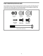 Предварительный просмотр 5 страницы NordicTrack GX 4.5 PRO User Manual