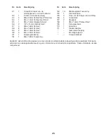 Preview for 25 page of NordicTrack Gxr4.1 Bike (Dutch) Gebruiksaanwijzing