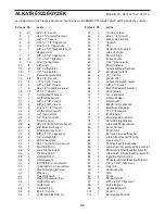 Preview for 30 page of NordicTrack NETL12710.2 (Hungarian) Hasznalati Utasitas Manual