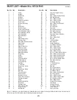 Preview for 25 page of NordicTrack NTC07941 User Manual