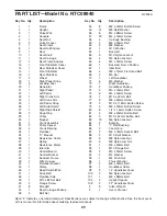 Preview for 25 page of NordicTrack NTC08940 User Manual