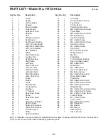 Preview for 21 page of NordicTrack NTC4015.2 User Manual