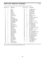 Preview for 29 page of NordicTrack NTC89021 User Manual