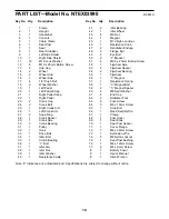 Preview for 10 page of NordicTrack NTEX03990 User Manual