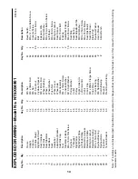 Preview for 14 page of NordicTrack NTEX04901 Manual