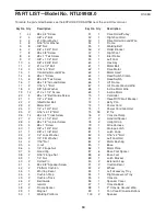 Preview for 34 page of NordicTrack NTL09908.0 User Manual