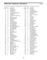 Preview for 34 page of NordicTrack NTL2495.3 User Manual