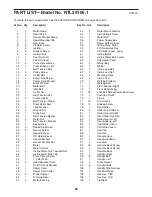 Preview for 28 page of NordicTrack NTL29105.1 User Manual