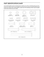 Preview for 6 page of NordicTrack NTL60011.0 User Manual