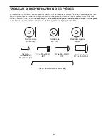 Preview for 5 page of NordicTrack NTSY9897.0 (French) Manuel De L'Utilisateur