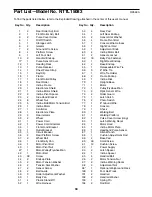 Preview for 30 page of NordicTrack NTTL15083 Owner'S Manual