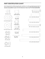 Preview for 5 page of NordicTrack Revitalize 831.14895.0 User Manual