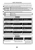 Preview for 3 page of NORDIK 87795065 Operator'S Manual