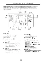 Preview for 5 page of NORDIK 87795065 Operator'S Manual