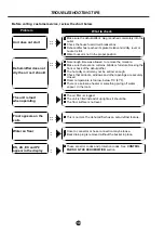 Preview for 11 page of NORDIK 87795065 Operator'S Manual