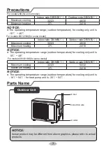 Preview for 11 page of Nordis NDO-G09IV1 Owner'S Manual