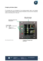 Preview for 7 page of Nordisch BCS 5400 basic Operating Manual