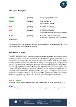 Предварительный просмотр 12 страницы Nordisch BCS 5400 basic Operating Manual