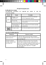 Предварительный просмотр 156 страницы Norditalia BP-1000 Operating Manual