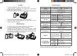 Предварительный просмотр 128 страницы Norditalia BP-1300 Operating Manual