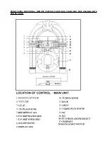 Preview for 5 page of Norditalia KANSAS Operating Instructions Manual