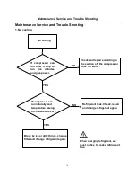 Preview for 10 page of NORDline RD-110L Service Manual