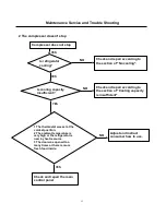 Preview for 11 page of NORDline RD-110L Service Manual