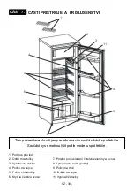 Предварительный просмотр 32 страницы NORDline RD195R Instruction Booklet