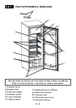 Предварительный просмотр 47 страницы NORDline RD195R Instruction Booklet